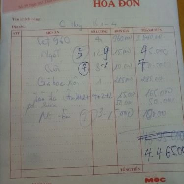Thực đơn- Quán Ăn Quán Mộc - Thái Hà