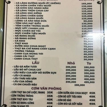 Thực đơn- Quán Ăn Quán Ngon 232 - Cá & Các Món Nhậu