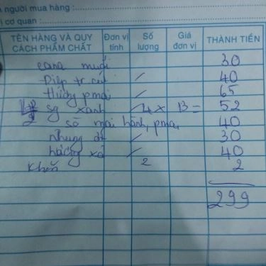 Thực đơn- Quán Ăn Quán Ốc Ngon - Đất Thánh