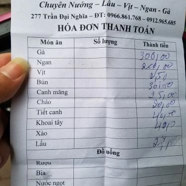 Tổng hợp- Quán Ăn Quán Toàn Béo - Ngan, Gà, Vịt