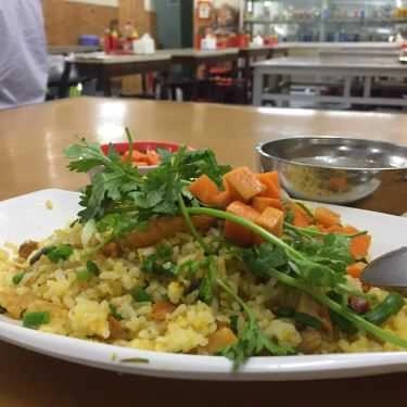Tổng hợp- Quán Ăn Phở Yến