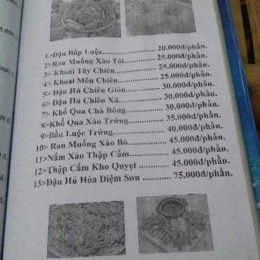 Thực đơn- Quán Ăn Quannuong.Vn