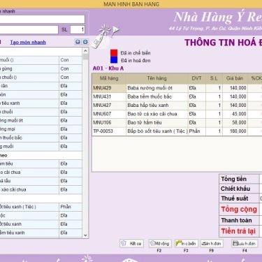 Tổng hợp- Resto - Nhà Hàng Ý