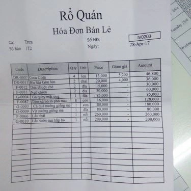 Tổng hợp- Quán Ăn Rổ Quán - Chuyên Lẩu & Các Món Dân Dã