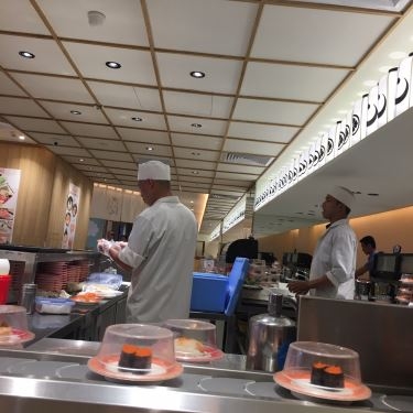 Tổng hợp- Nhà Hàng Ryoshi Sushi Ikeikemaru - Saigon Centre