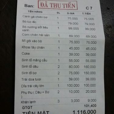 Tổng hợp- Nhà Hàng Sài Gòn Phố Cafe & Restaurant