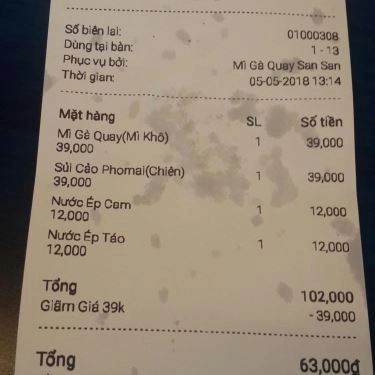 Tổng hợp- Quán Ăn San San - Mì Gà Quay - Hoàng Diệu