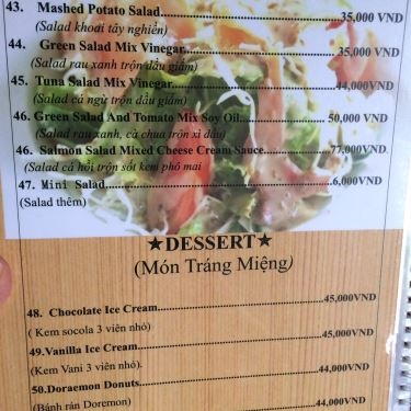 Thực đơn- Nhà Hàng Sandwich Man - Cơm, Thức Ăn Nhanh & Giải Khát