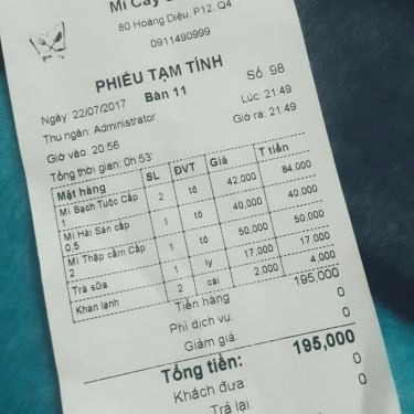 Tổng hợp- Quán Ăn Sasin - Mì Cay 7 Cấp Độ Hàn Quốc - Hoàng Diệu
