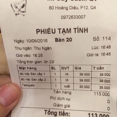 Tổng hợp- Quán Ăn Sasin - Mì Cay 7 Cấp Độ Hàn Quốc - Hoàng Diệu