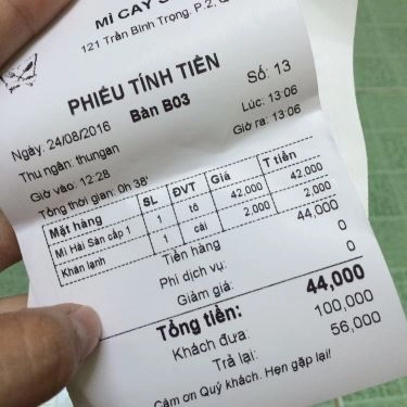 Tổng hợp- Quán Ăn SaSin - Mì Cay 7 Cấp Độ Hàn Quốc - Trần Bình Trọng