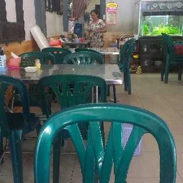 Tổng hợp- Quán Ăn Hàng Me - Đặc Sản Huế