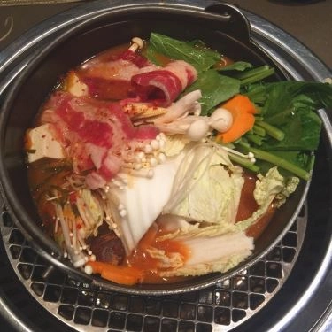 Tổng hợp- Sumo BBQ - Nhà Hàng Thịt Nướng Nhật Bản - Quán Sứ