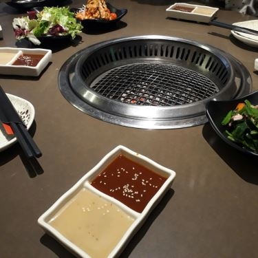 Tổng hợp- Nhà Hàng Sumo BBQ - TTTM Đông Phương - Buffet Nướng & Lẩu