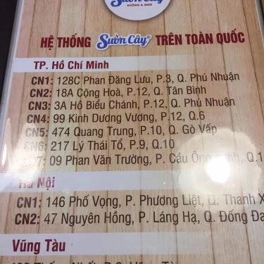 Tổng hợp- Nhà Hàng Sườn Cây Nướng & Beer