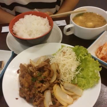 Món ăn- Quán Ăn Sushi Thủ Đức - Tô Ngọc Vân