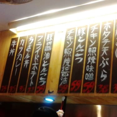 Tổng hợp- Quán Ăn Tengu Ramen