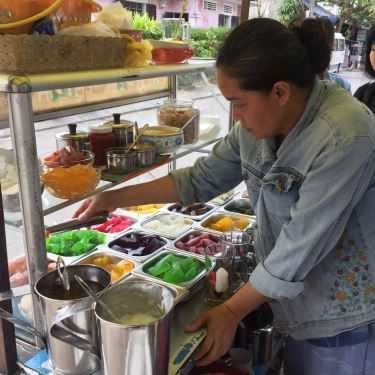Tổng hợp- Quán Ăn Thạch Cầu Vồng