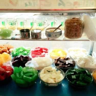 Món ăn- Quán Ăn Thạch Cầu Vồng