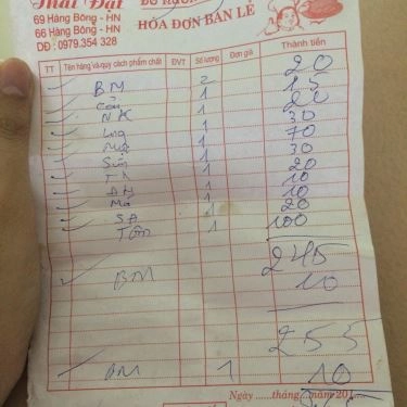Tổng hợp- Quán Ăn Thái Đạt - Đồ Nướng Trung Hoa