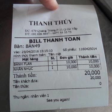 Tổng hợp- Quán Ăn Thanh Thúy - Ẩm Thực Miền Trung