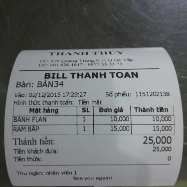 Tổng hợp- Quán Ăn Thanh Thúy - Ẩm Thực Miền Trung