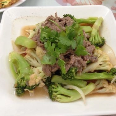 Món ăn- Quán Ăn Cơm Thanh Tuyền - Trần Phú