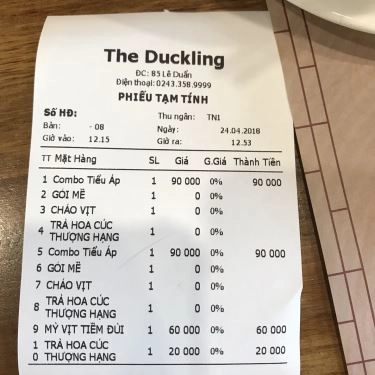 Tổng hợp- Quán Ăn The Duckling - Vịt Quay Hồng Kông & Lẩu