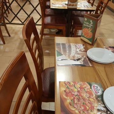 Tổng hợp- Nhà Hàng The Pizza Company - Lê Đại Hành