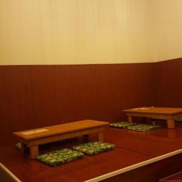 Tổng hợp- Quán Ăn Thỏ Tuyết - Mì Ramen & Món Nhật