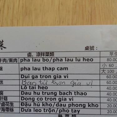 Thực đơn- Quán Ăn Hòa Ký Mandarin Bistro - Trần Hưng Đạo