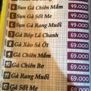 Thực đơn- Nhà Hàng Tim Restaurant - Các Món Nhậu