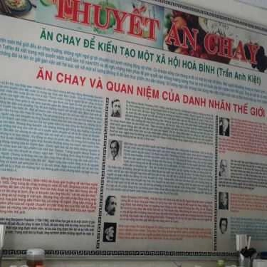 Tổng hợp- Quán Ăn Quán Chay Tỉnh Thức