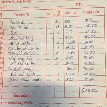 Tổng hợp- Quán Ăn Trúc Bàng Quán