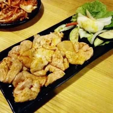 Món ăn- Uông Bí BBQ -  Lẩu & Nướng Nhật Bản
