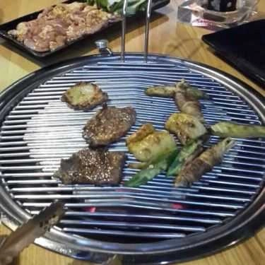 Món ăn- Uông Bí BBQ -  Lẩu & Nướng Nhật Bản