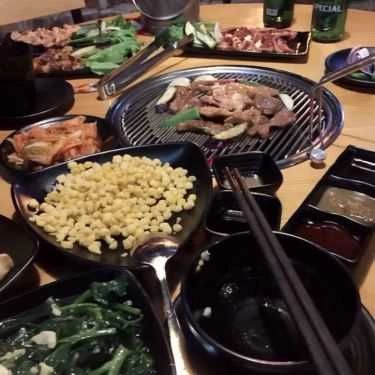 Món ăn- Uông Bí BBQ -  Lẩu & Nướng Nhật Bản