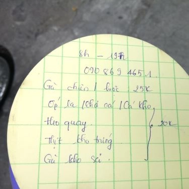 Tổng hợp- Quán Ăn Quán Cơm Bình Dân - Huỳnh Thiện Lộc