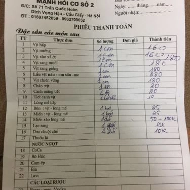 Tổng hợp- Quán Ăn Vịt Cỏ Vân Đình - Trần Quốc Hoàn