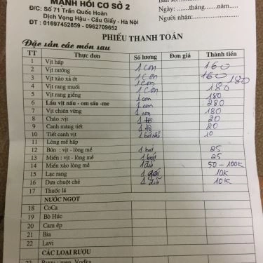 Tổng hợp- Quán Ăn Vịt Cỏ Vân Đình - Trần Quốc Hoàn