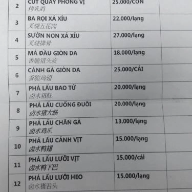 Thực đơn- Quán Ăn Vịt Quay Phong Vị