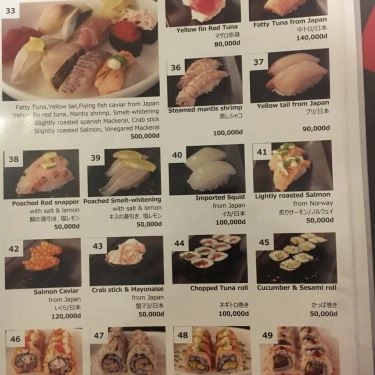 Thực đơn- Nhà Hàng Fish Dance Cafe