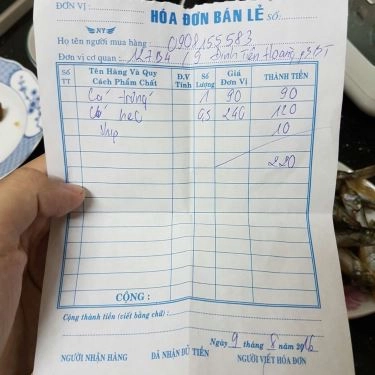 Tổng hợp- Quán Ăn Vú Heo Nướng - Nguyễn Văn Đậu