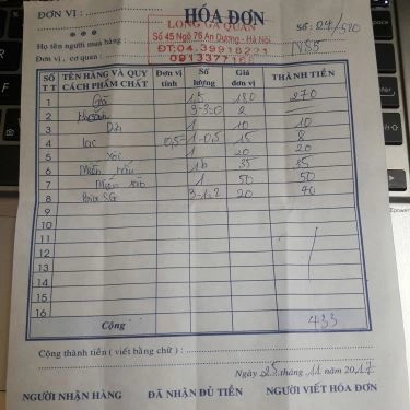Thực đơn- Quán Ăn Vườn Ẩm Thực Long Gà - An Dương