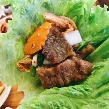 Món ăn- Won One - Ẩm Thực Hàn Quốc