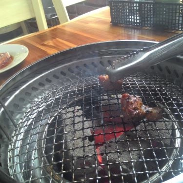 Tổng hợp- Quán Ăn Yaki - Chẳng Dừng Nướng - Tân Sơn Nhì