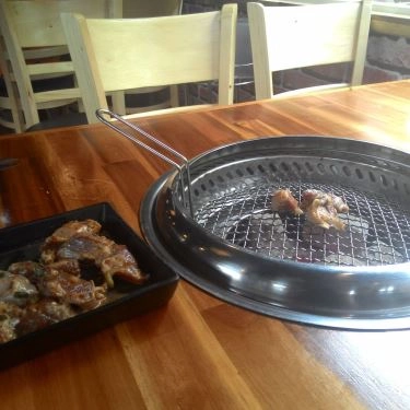 Tổng hợp- Quán Ăn Yaki - Chẳng Dừng Nướng - Tân Sơn Nhì