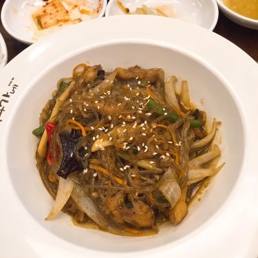 Tổng hợp- Nhà Hàng Yoogane Chicken Galbi - AEON Mall Bình Tân