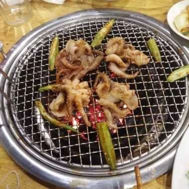 Tổng hợp- Quán Ăn Yummy BBQ