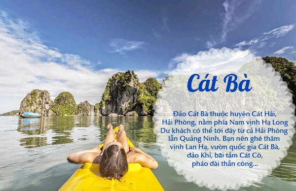 Ảnh gốc: Gabor-Tokes